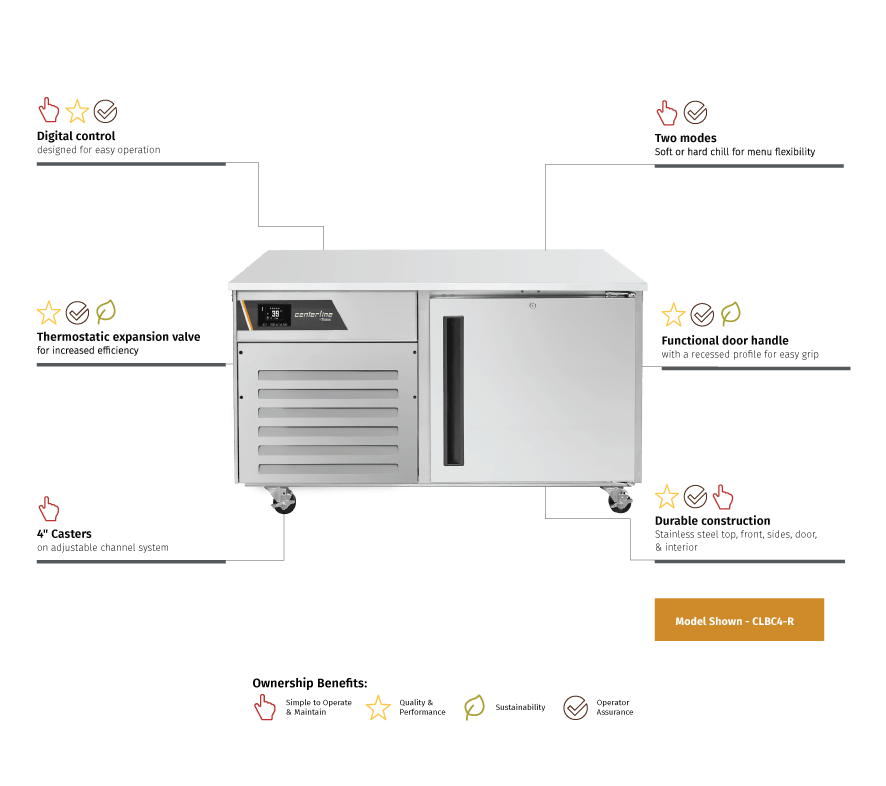 Undercounter Blast Chiller