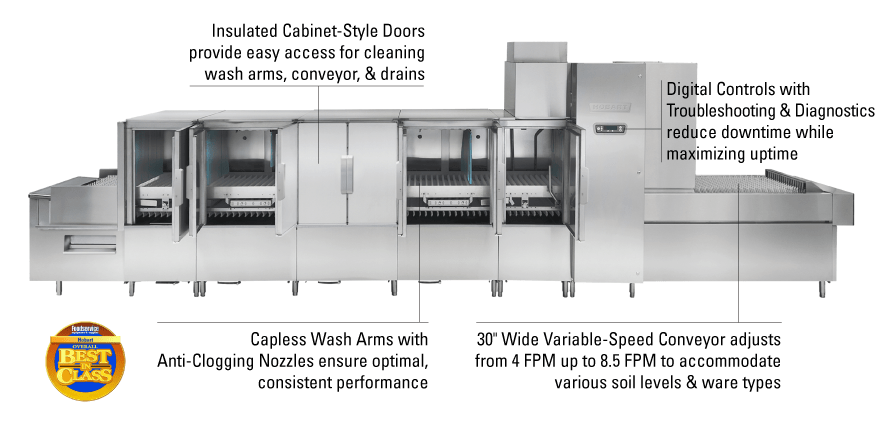 FT1000e-Feature-Graphic-2 Hobart FT1000e Flight Type Dishwasher
