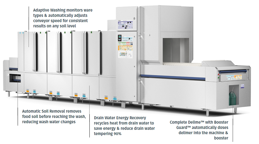 FT2000-Feature-Graphic-1 FT2000 Flight Type Dishwasher Highlights